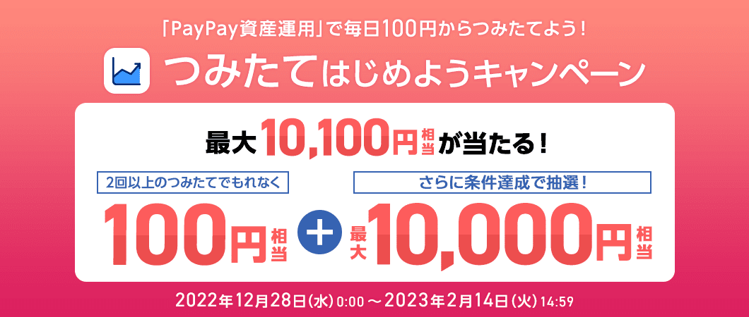 「PayPay資産運用」で毎日100円からつみたてよう！ つみたてはじめようキャンペーン 最大10,100円相当が当たる！ 2回以上のつみたてでもれなく100円相当＋さらに条件達成で抽選！最大10,000円相当 2022年12月28日（水）0:00～2023年2月14日（火）14:59