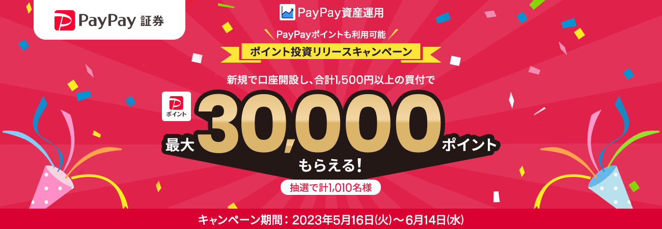PayPay証券 PayPay資産運用 PayPayポイントも利用可能 ポイント投資リリースキャンペーン 新規で口座開設し、合計1,500円以上の買付で 抽選で計1,010名様 PayPayポイント最大30,000ポイントもらえる！ キャンペーン期間：2023年5月16日（火）〜 6月14日（水）