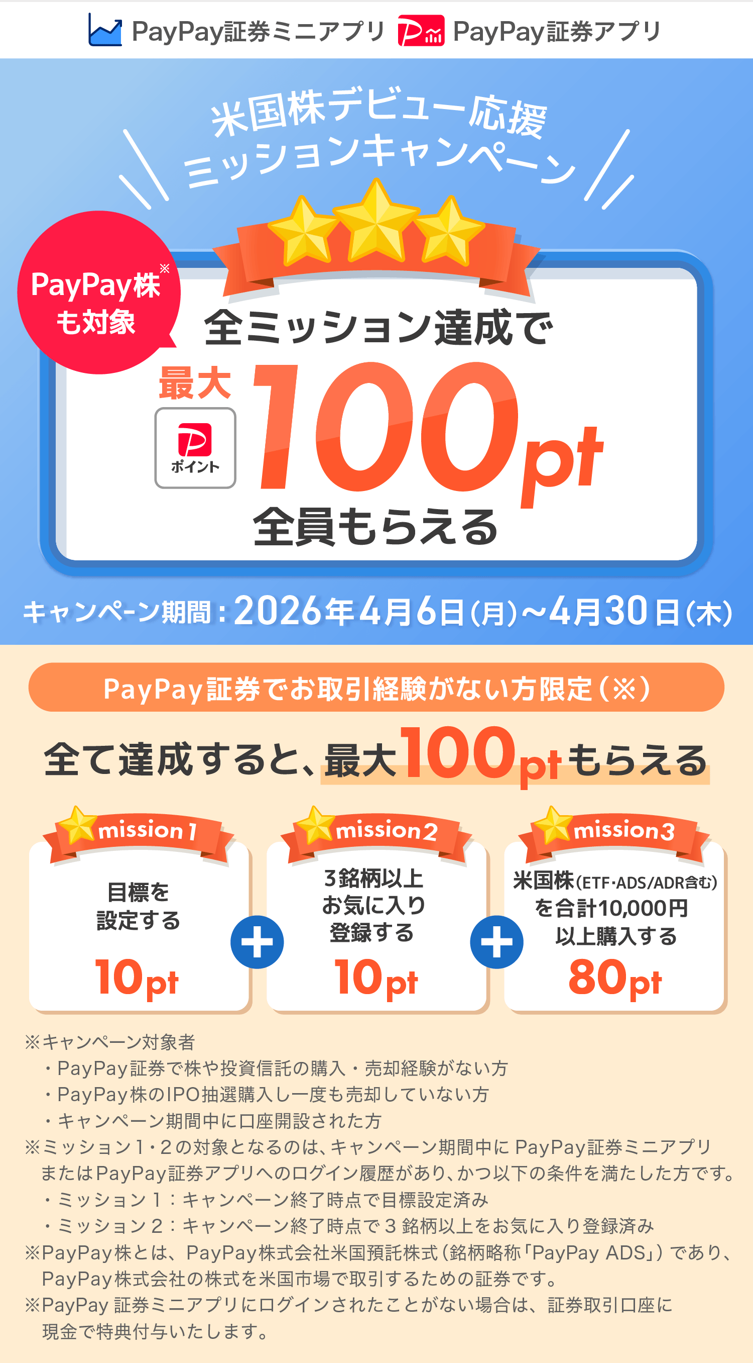 米国株デビュー応援ミッションキャンペーン PayPay株も対象 全ミッション達成で最大100PayPayポイント全員もらえる キャンペーン期間2026年4月6日(月)〜4月30日(木)