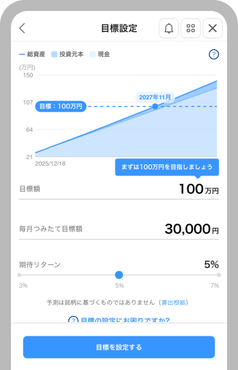目標額、毎月つみたて目標額、期待リターンを決める