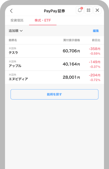 3銘柄以上お気に入り登録されていたらミッション達成