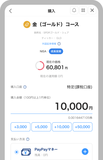 購入金額を決める