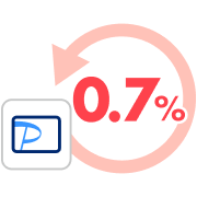 クレジットつみたてで0.7％ポイントが貯まる！