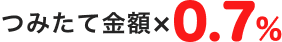 つみたて金額×0.7%