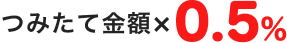 つみたて金額×0.5%