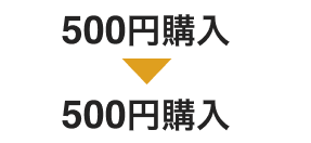 500円購入後500円購入