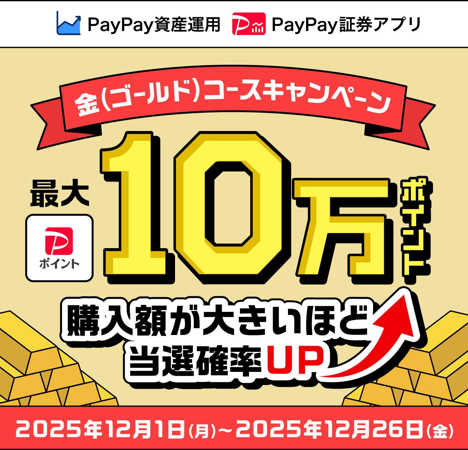 PayPay資産運用 PayPay証券アプリ 金（ゴールド）コースキャンペーン 最大PayPayポイント10万ポイント 購入額が大きいほど当選確率UP 2025年12月1日（月）〜2025年12月26日（金）