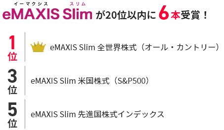 eMAXIS Slimが20位以内に6本受賞！ 1位：eMAXIS Slim 全世界株式（オール・カントリー） 3位：eMAXIS Slim 米国株式（S&P500） 5位：eMAXIS Slim 先進国株式インデックス