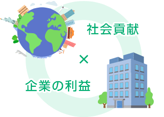 社会貢献×企業の利益