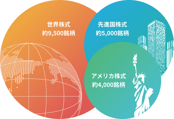 世界株式約9,500銘柄、先進国株式約5,000銘柄、アメリカ株式約4,000銘柄