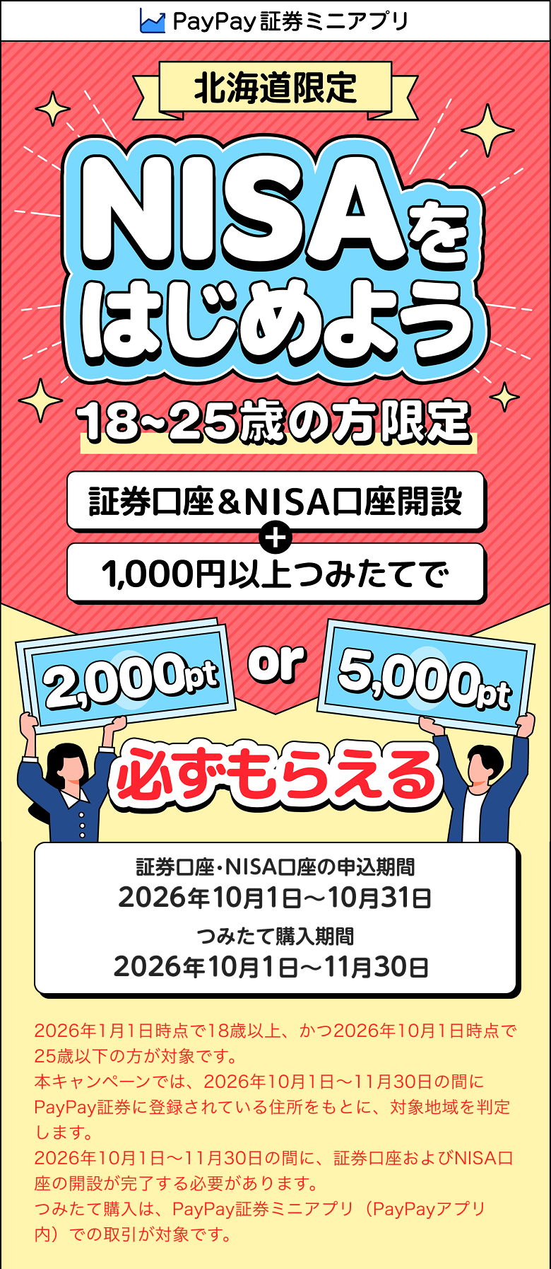 PayPay証券ミニアプリ 北海道限定 NISAをはじめよう 18〜25歳の方限定 証券口座＆NISA口座開設＋1,000円以上つみたてで2,000pt or 5,000pt必ずもらえる 証券口座・NISA口座の申込期間：2026年10月1日～10月31日 つみたて購入期間：2026年10月1日～11月30日 2026年1月1日時点で18歳以上、かつ2026年10月1日時点で25歳以下の方が対象です。本キャンペーンでは、2026年10月1日～11月30日の間にPayPay証券に登録されている住所をもとに、対象地域を判定します。2026年10月1日～11月30日の間に、証券口座およびNISA口座の開設が完了する必要があります。つみたて購入は、PayPay証券ミニアプリ（PayPayアプリ内）での取引が対象です。