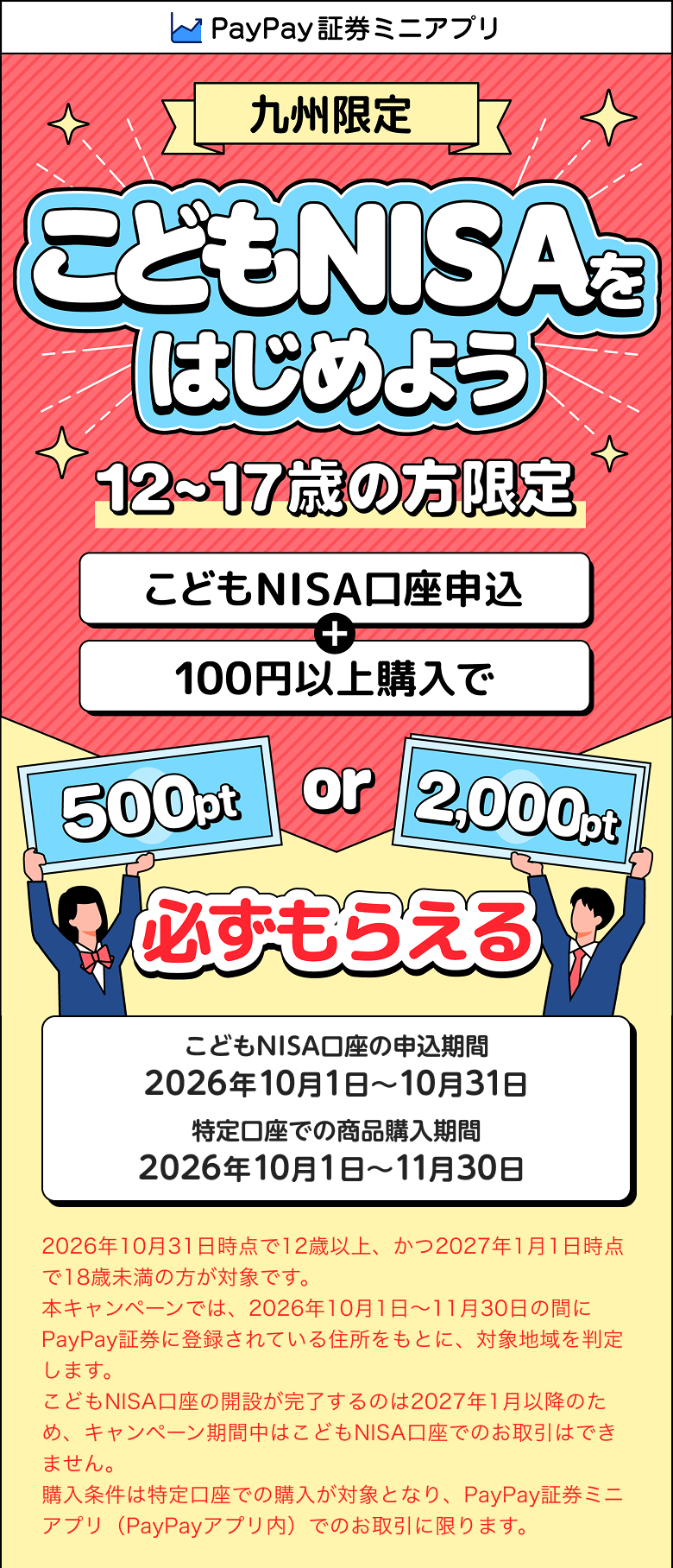 PayPay証券ミニアプリ 九州限定 こどもNISAをはじめよう 12〜17歳の方限定 こどもNISA口座申込＋100円以上購入で500pt or 2,000pt必ずもらえる こどもNISA口座の申込期間：2026年10月1日～10月31日 特定口座での商品購入期間：2026年10月1日～11月30日 2026年10月31日時点で12歳以上、かつ2027年1月1日時点で18歳未満の方が対象です。本キャンペーンでは、2026年10月1日～11月30日の間にPayPay証券に登録されている住所をもとに、対象地域を判定します。こどもNISA口座の開設が完了するのは2027年1月以降のため、キャンペーン期間中はこどもNISA口座でのお取引はできません。購入条件は特定口座での購入が対象となり、PayPay証券ミニアプリ（PayPayアプリ内）でのお取引に限ります。