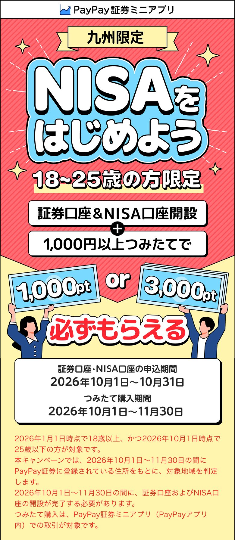 PayPay証券ミニアプリ 九州限定 NISAをはじめよう 18〜25歳の方限定 証券口座＆NISA口座開設＋1,000円以上つみたてで1,000pt or 3,000pt必ずもらえる 証券口座・NISA口座の申込期間：2026年10月1日～10月31日 つみたて購入期間：2026年10月1日～11月30日 2026年1月1日時点で18歳以上、かつ2026年10月1日時点で25歳以下の方が対象です。本キャンペーンでは、2026年10月1日～11月30日の間にPayPay証券に登録されている住所をもとに、対象地域を判定します。2026年10月1日～11月30日の間に、証券口座およびNISA口座の開設が完了する必要があります。つみたて購入は、PayPay証券ミニアプリ（PayPayアプリ内）での取引が対象です。