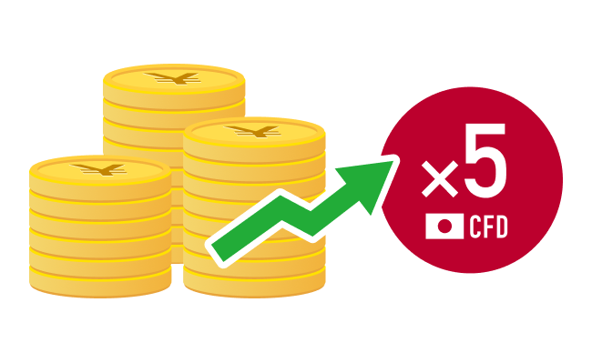 元手資金の5倍の取引が可能