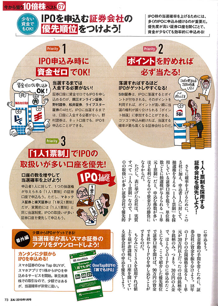 ダイヤモンド ザイのipo特集で弊社の 誰でもipo を紹介いただきました ニュースリリース Paypay証券
