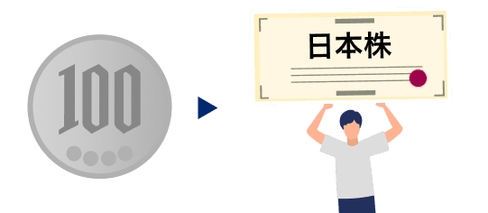 PayPay資産運用（PayPayアプリ内）