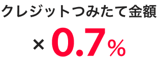 クレジットつみたて金額×0.7%