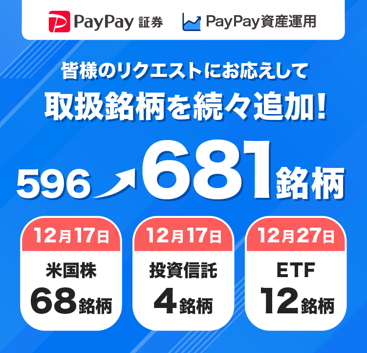 PayPay証券 PayPay資産運用 皆様のリクエストにお応えして取扱銘柄を続々追加! 596銘柄が681銘柄に 12月17日 米国株68銘柄 12月17日投資信託4銘柄 12月27日 ETF12銘柄