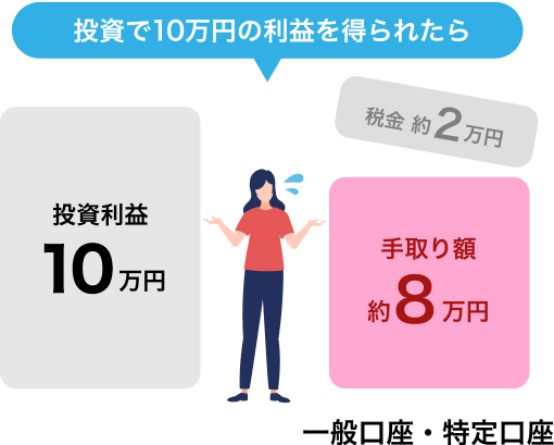 投資で10万円の利益を得られたら：一般口座・特定口座