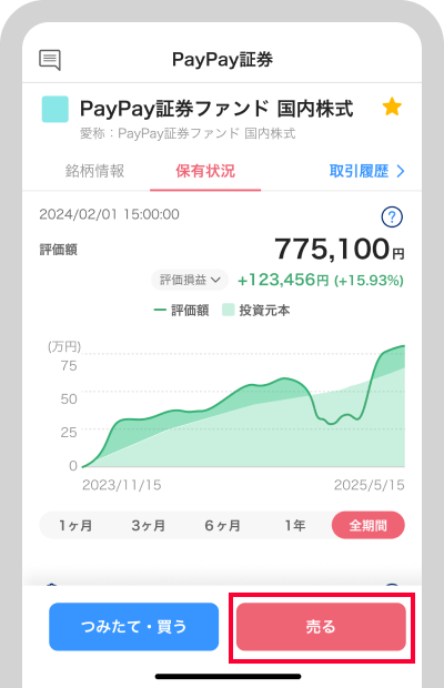 保有している銘柄の「売る」をタップ