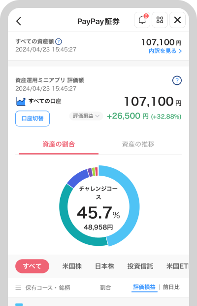 保有資産で現在の運用状況が確認できます。