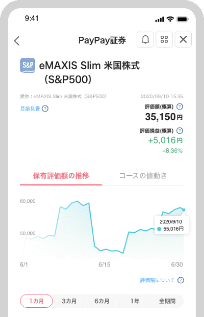 売却したい銘柄を選択