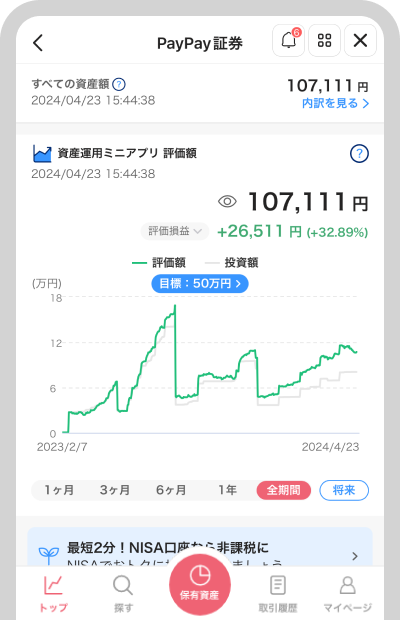 新しいNISA 取引銘柄の探し方