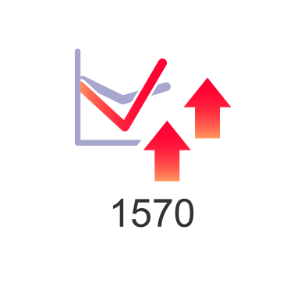 日経平均レバレッジETF