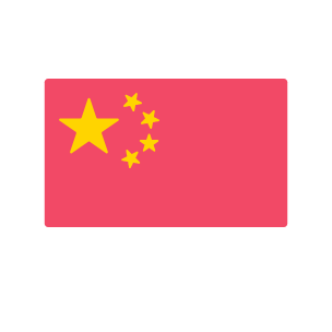 iシェアーズ 中国大型株