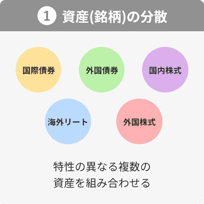 分散投資ってどういうこと？