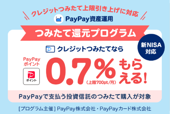 クレジットつみたて上限引き上げに対応 PayPay資産運用 つみたて還元プログラム 新NISA対応 クレジットつみたてなら PayPayポイント0.7%（上限700pt/月）もらえる！ PayPayで支払う投資信託のつみたて購入が対象 [プログラム主催]PayPay株式会社・PayPayカード株式会社
