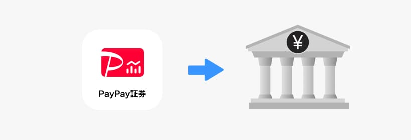 登録金融機関への出金