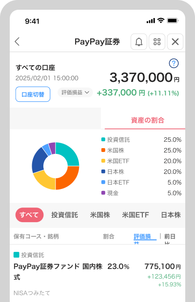 保有資産で現在の運用状況が確認できます