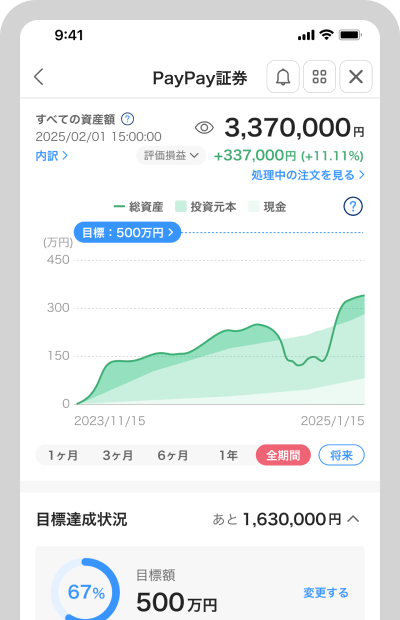 「PayPay証券ミニアプリ」が開きます