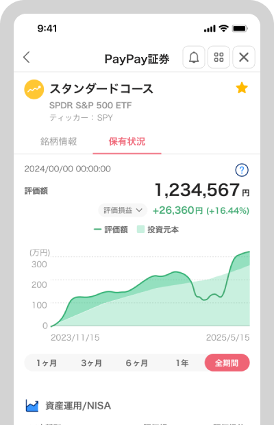コース/銘柄の詳細を確認