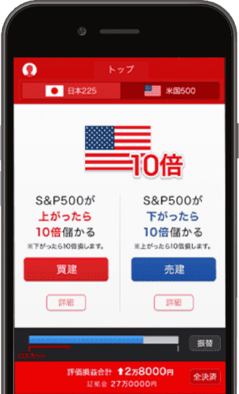 米国500