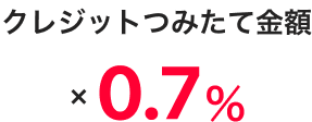 クレジットつみたて金額×0.7％