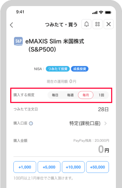 購入する頻度で「毎月」を選択。なおクレジットつみたては毎月28日になります