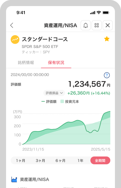 コース/銘柄の詳細を確認