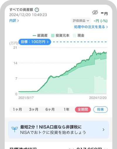 目標を立てながら楽しく資産運用