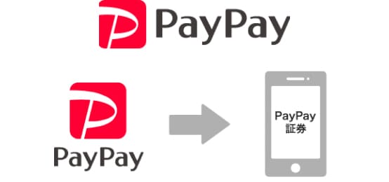 PayPayの新規お申し込み