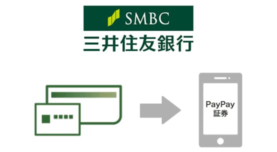 三井住友銀行の口座開設お申込み