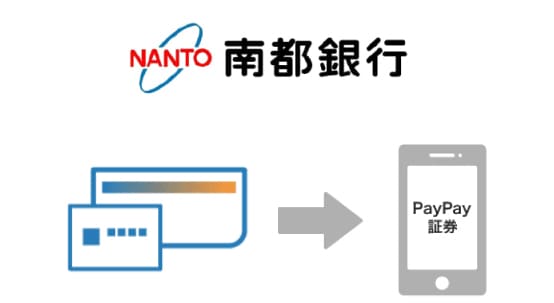 南都銀行の口座開設お申込み