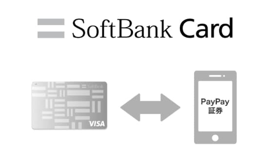 ソフトバンクカードの新規お申込み
