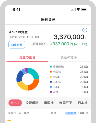 資産管理しやすい