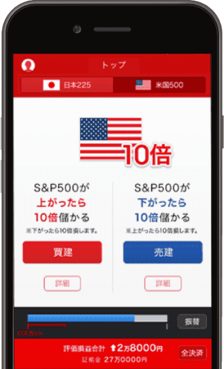 米国500