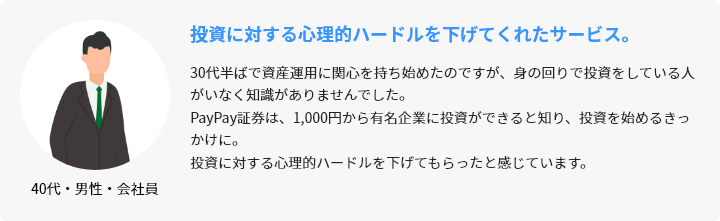 40代・男性・会社員 投資に対する心理的ハードルを下げてくれたサービス。 30代半ばで資産運用に関心を持ち始めたのですが、身の回りで投資をしている人がいなく知識がありませんでした。PayPay証券は、1,000円から有名企業に投資ができると知り、投資を始めるきっかけに。投資に対する心理的ハードルを下げてもらったと感じています。