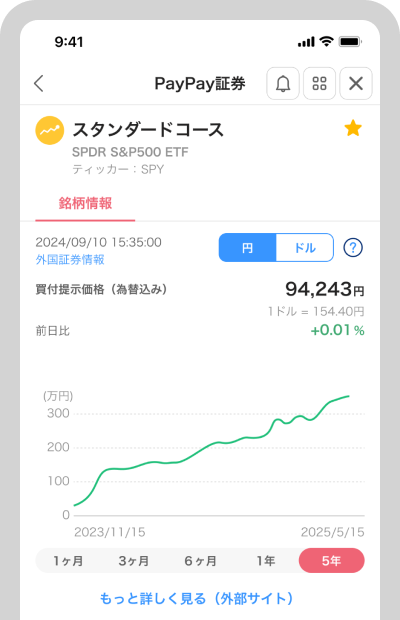 コース/銘柄の詳細を確認