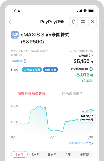 売却したい銘柄を選択