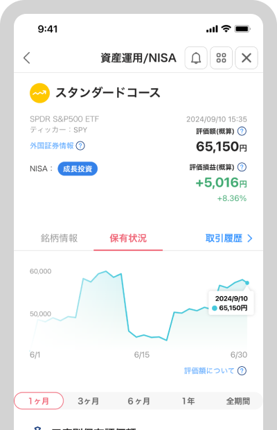 売却したいコース/銘柄を選択